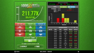 1000X BUSTA RESULT