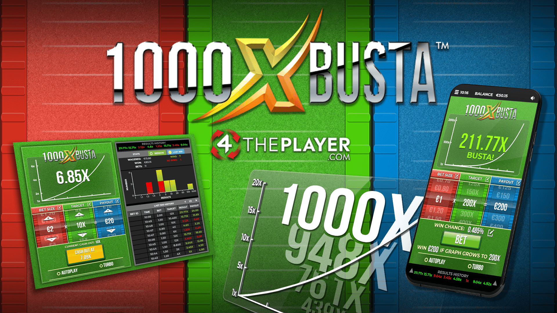 1000X BUSTA